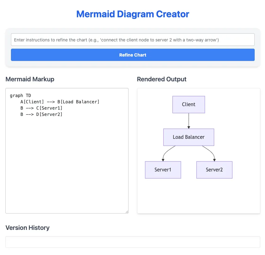 Mermaid Diagram Designer